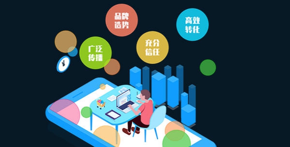 网络推广的方式